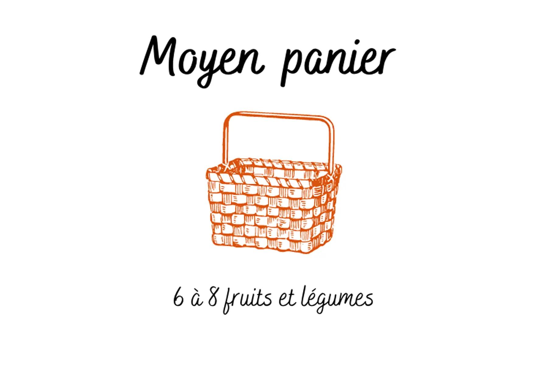 panier "moyen"