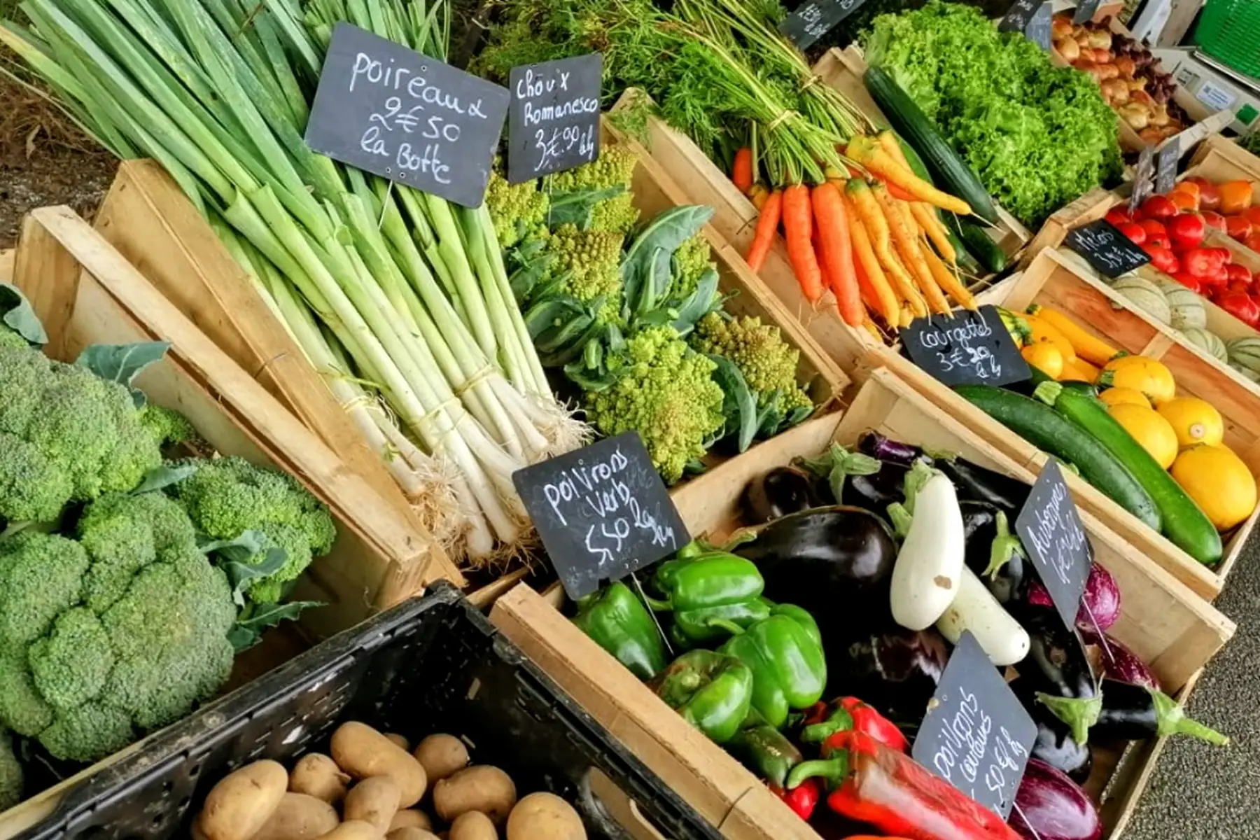 Panier composé