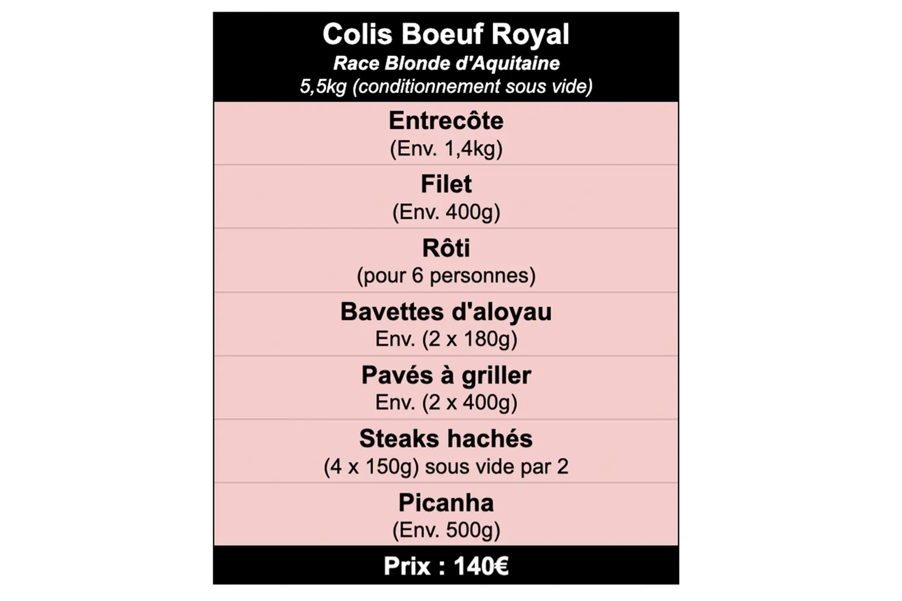 Colis Boeuf Royal 5,5kg