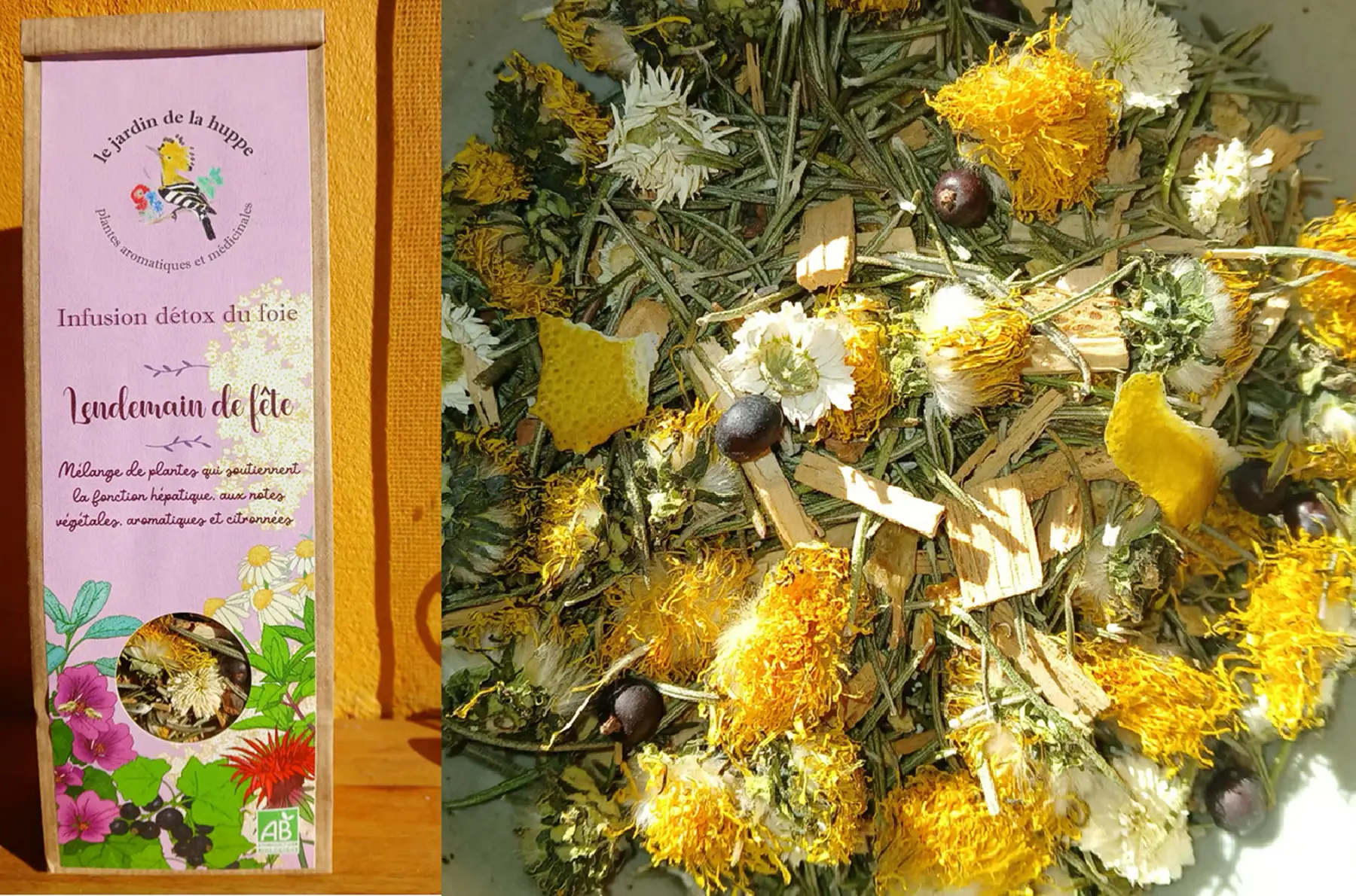 Infusion détox Lendemain de fêtes